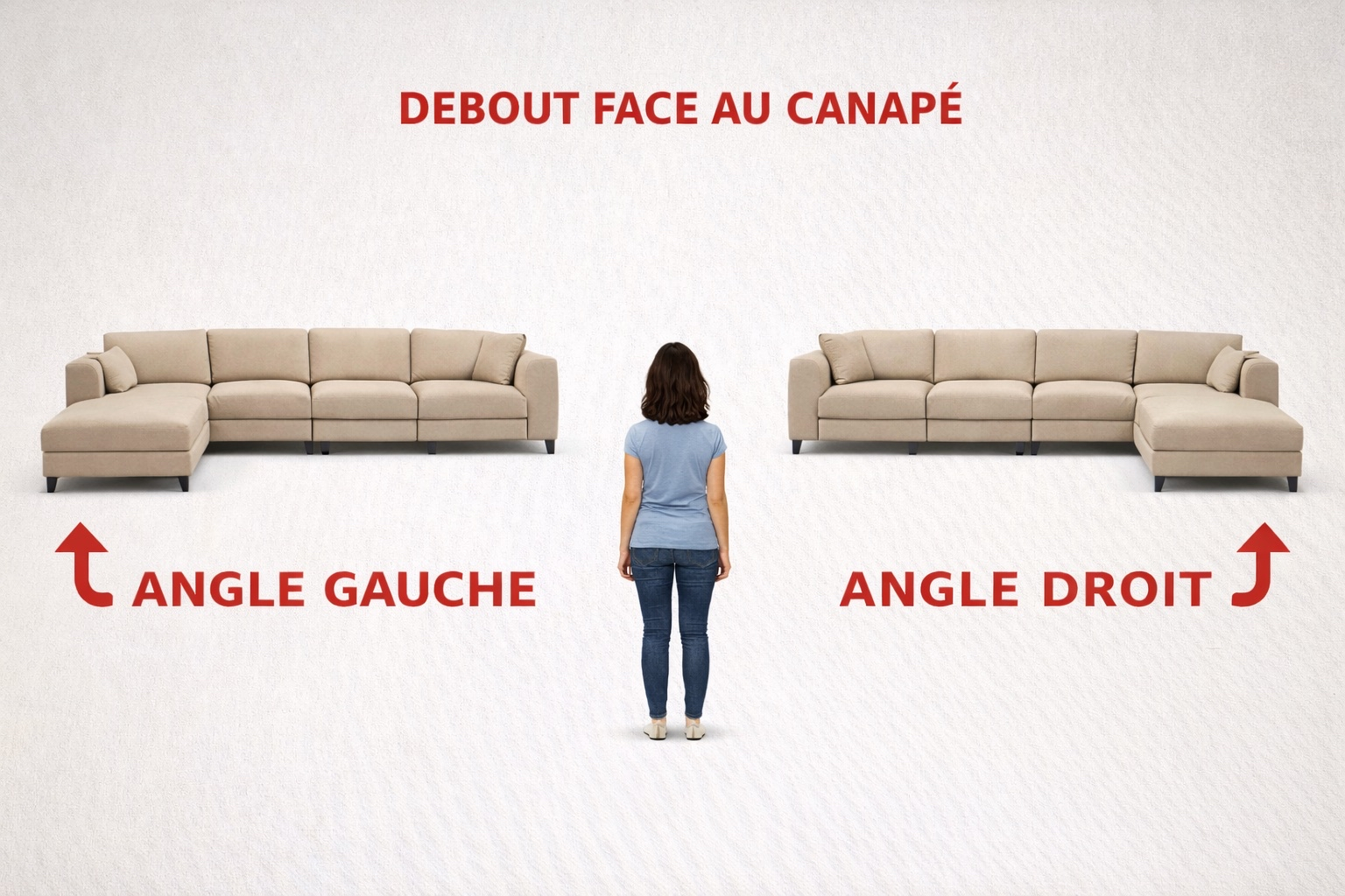 Canapé d'angle Toulouse Beige Côtelé